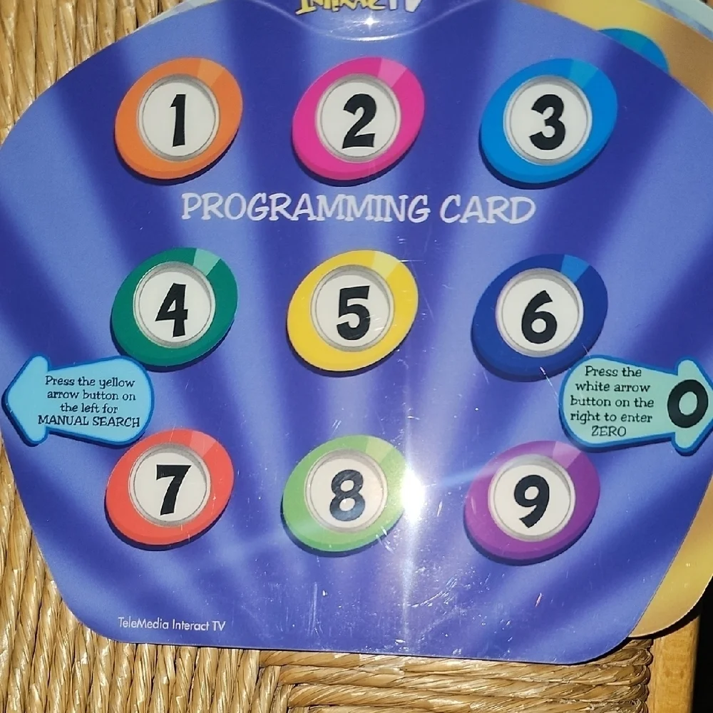 Fisher-Price InteracTV DVD with Dora, SpongeBob and Elmo And Yellow Case